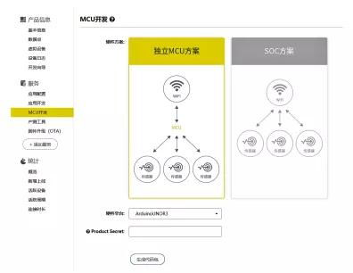 基于 機智云物聯網云平臺的室內植物墻智能控制系統設計