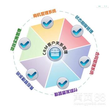 【花生米客戶關系管理系統crm系統武漢定制開發軟件】- 